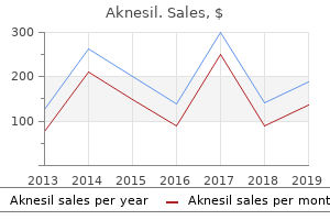 buy genuine aknesil