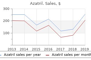 cheap azatril 100mg otc