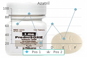 buy azatril 100 mg low cost