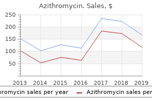 purchase azithromycin in india