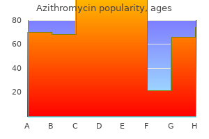 generic 500 mg azithromycin with mastercard