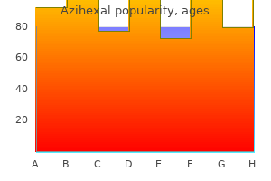 generic 500mg azihexal with visa