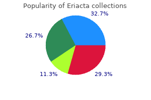 buy eriacta 100mg
