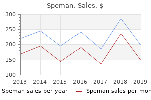 buy speman 60 pills amex