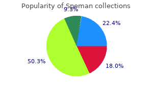 buy generic speman on line