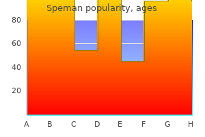 cheap speman 60pills without a prescription