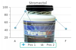 buy stromectol american express