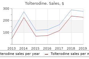 generic 2mg tolterodine mastercard