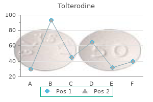 buy tolterodine with paypal