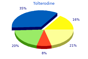 buy discount tolterodine 2mg online