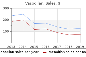 purchase discount vasodilan on line