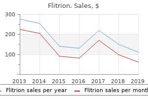 purchase discount flitrion online