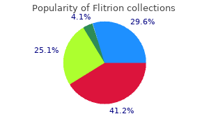 buy 5 mg flitrion otc