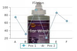 cheap flitrion 40 mg without a prescription