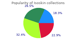 isoskin 20mg cheap