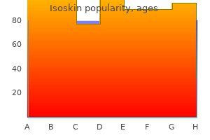 generic isoskin 20mg