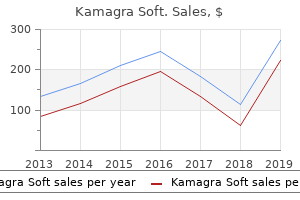 generic kamagra soft 100mg amex