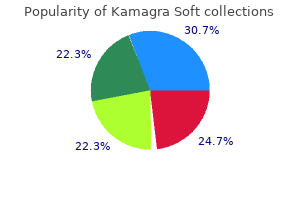 kamagra soft 100mg