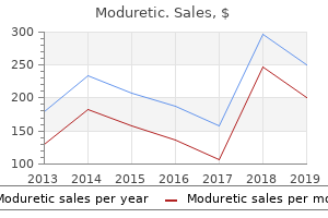 generic moduretic 50mg fast delivery