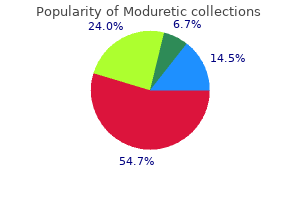 buy moduretic 50mg low price