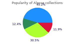 alesse 0.18 mg overnight delivery