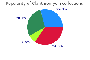 500 mg clarithromycin with mastercard