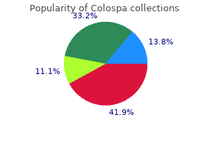 colospa 135 mg generic