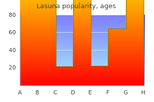 lasuna 60 caps without a prescription