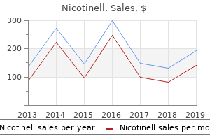 purchase nicotinell cheap