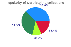 order nortriptyline online now