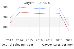 order oxytrol visa