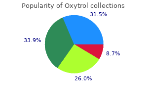 buy oxytrol 2.5mg with mastercard