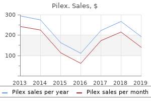 buy pilex us