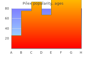 purchase generic pilex canada