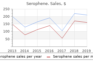 order serophene australia