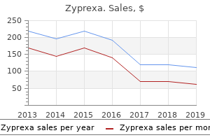 generic 10 mg zyprexa