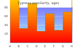 order zyprexa without prescription