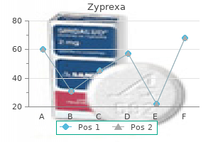 order zyprexa us