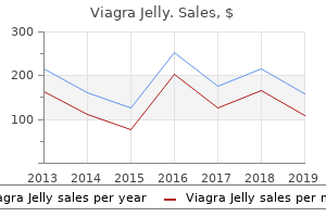 discount viagra jelly online amex