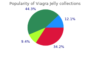 order viagra jelly australia