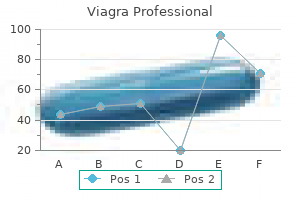 viagra professional 50 mg without a prescription