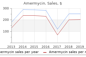 cheap amermycin 200mg