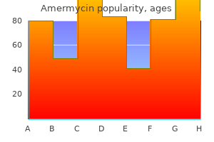 purchase genuine amermycin on line