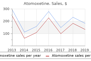 buy atomoxetine 40mg low price