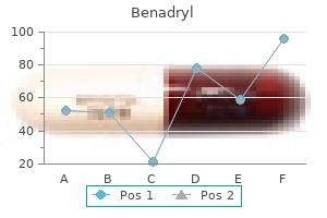 buy benadryl 25mg without prescription