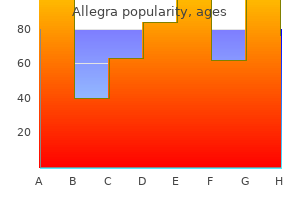 purchase allegra 120 mg