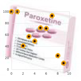 Presbyopia