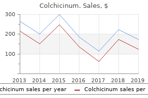 cheap colchicinum 0.5 mg free shipping