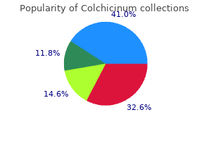 cheapest generic colchicinum uk