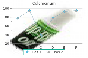 colchicinum 0.5mg amex